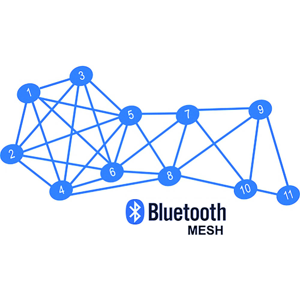 DALI-sensorer med Bluetooth-kommunikasjon